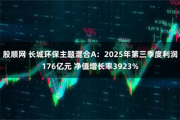 股顺网 长城环保主题混合A：2025年第三季度利润176亿元 净值增长率3923%