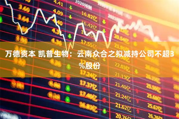 万德资本 凯普生物：云南众合之拟减持公司不超3%股份